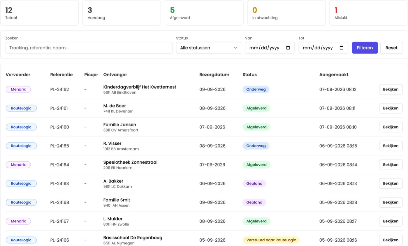 Het zendingenoverzicht in KM Service: per zending de vervoerder (RouteLogic of Mendrix), referentie, ontvanger, bezorgdatum en status zoals onderweg, afgeleverd, gepland of mislukt.